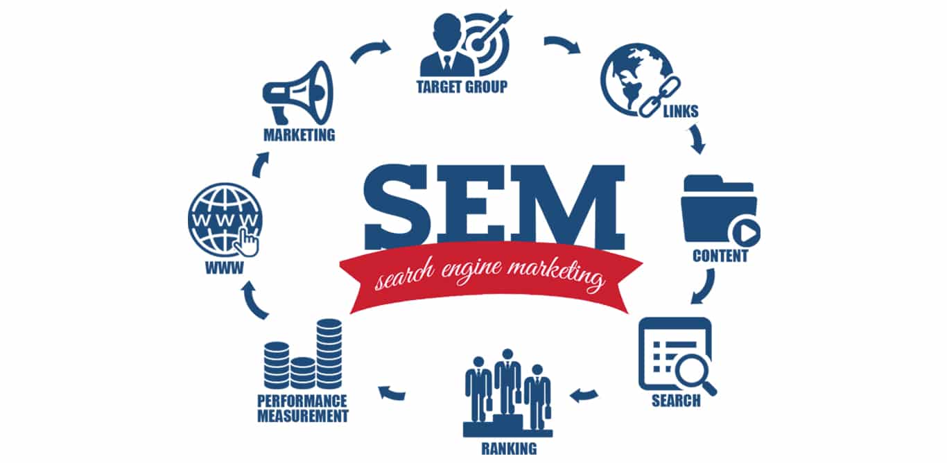 website design company, web design, website design macomb county, affordable website design, web design and development company